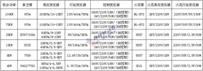 <a href=http://www.mkt0398.com/ target=_blank class=infotextkey>高周波</a>變壓器1上海_副本.png