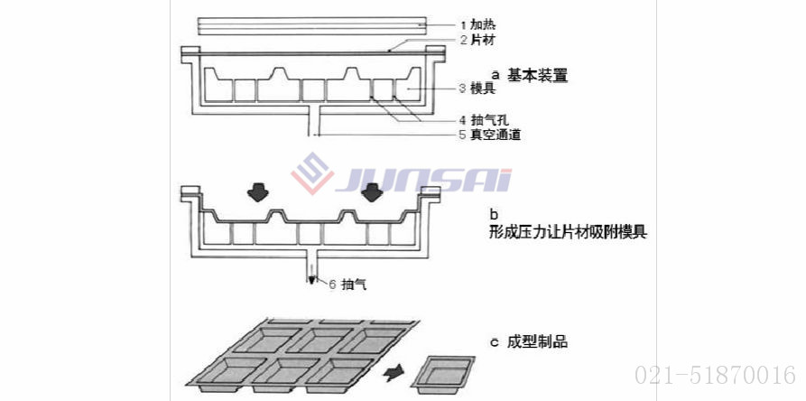 凹凸模<a href=http://www.mkt0398.com/ target=_blank class=infotextkey>吸塑機(jī)</a>01.jpg